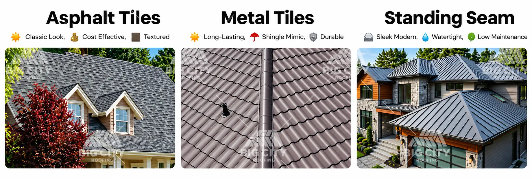 Comparison of asphalt tiles, metal tiles and standing seam roofing